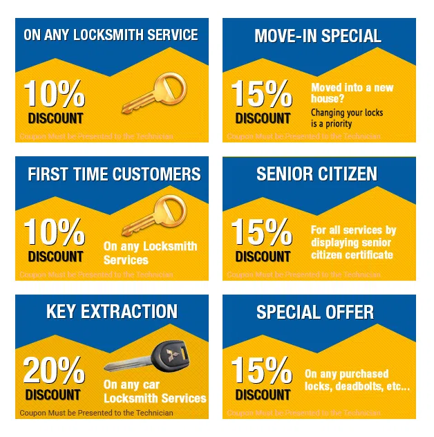 Edgewater Locksmith Store, Edgewater, NJ 201-402-2708 - cpn-n-19-img